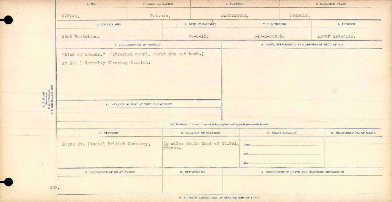 Circumstances of death registers