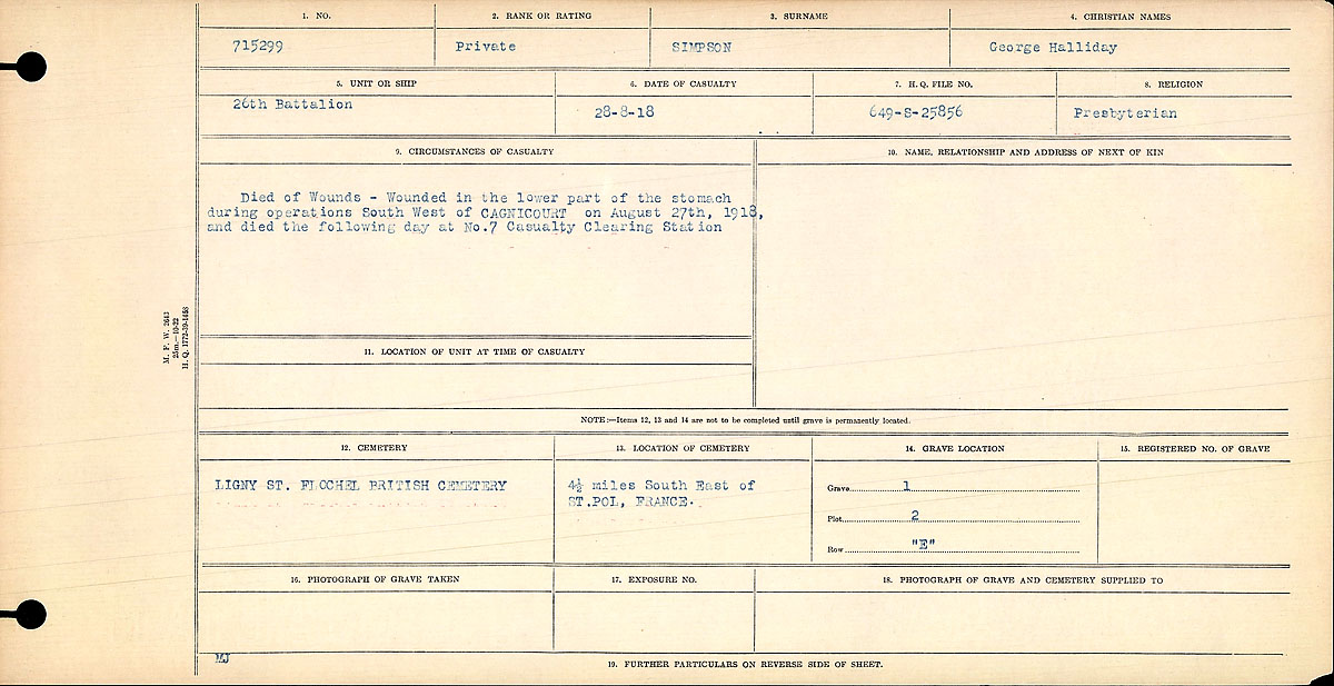 Circumstances of death registers