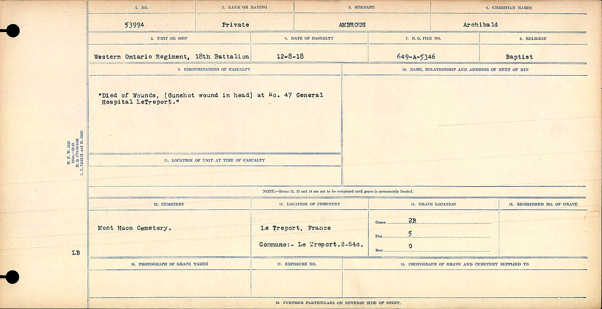 Circumstances of Death Registers