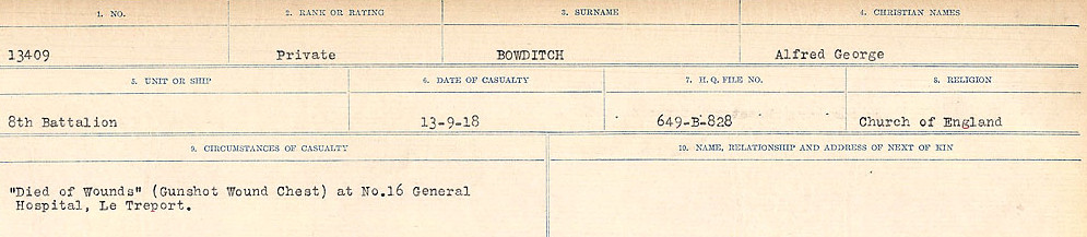 Circumstances of Death Registers