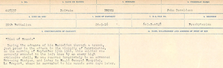 Circumstances of Death Registers