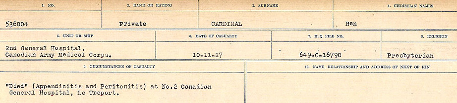 Circumstances of Death Registers