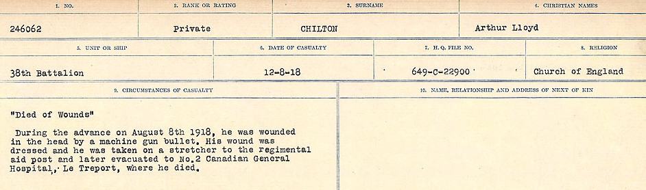 Circumstances of Death Registers
