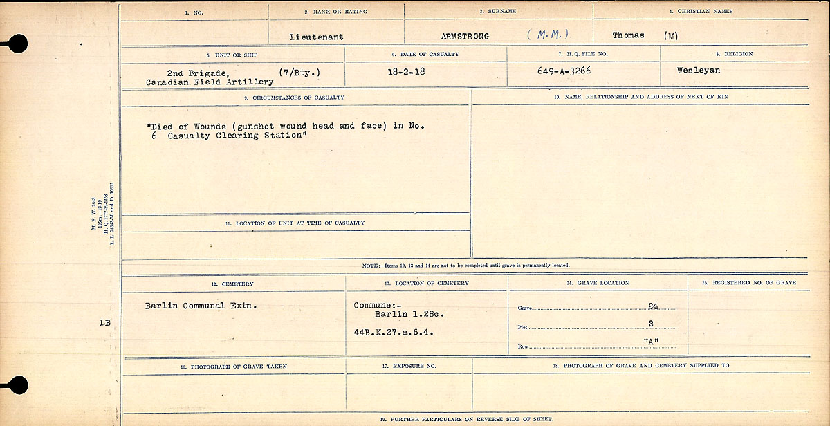 Circumstances of Death