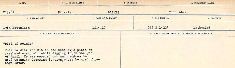 Circumstances of Death Registers
