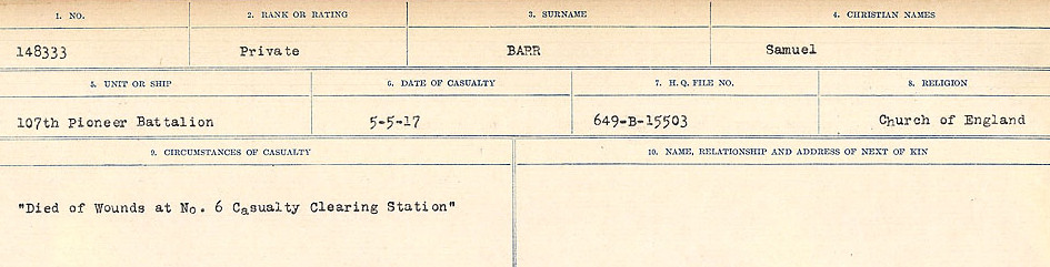 Circumstances of Death