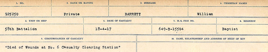 Circumstances of Death