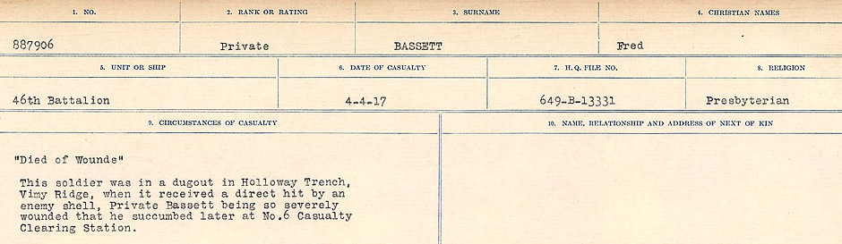 Circumstances of Death Registers, First World War