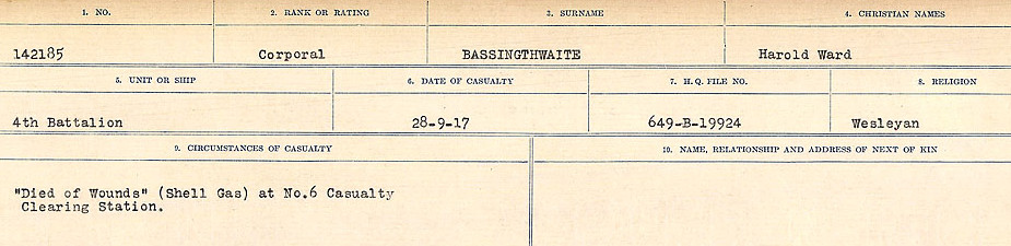 Circumstances of Death Registers