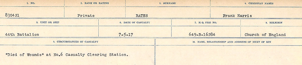 Circumstances of Death