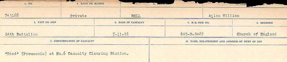 Circumstances of Death Registers