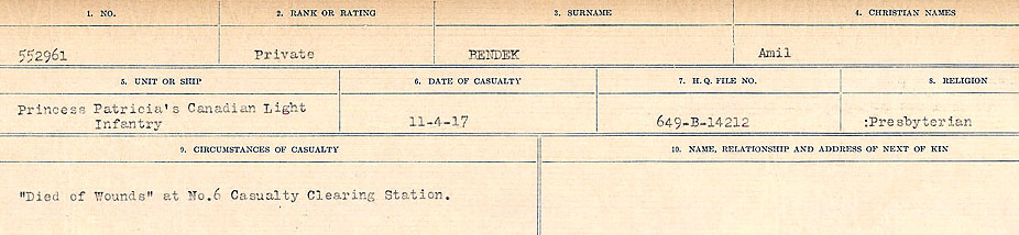 Circumstances of Death