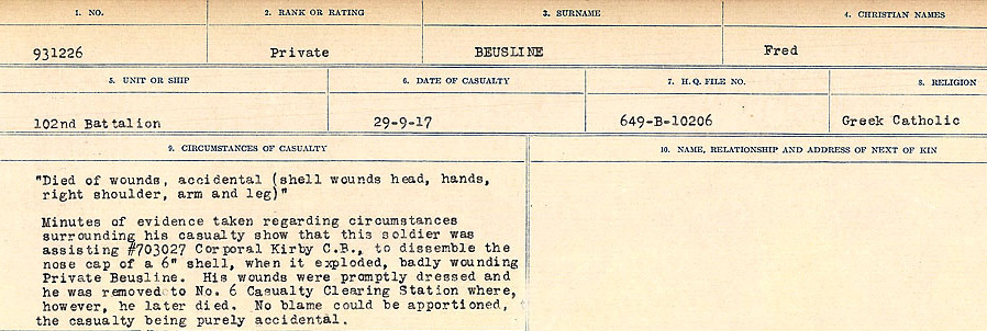 Circumstances of Death Registers
