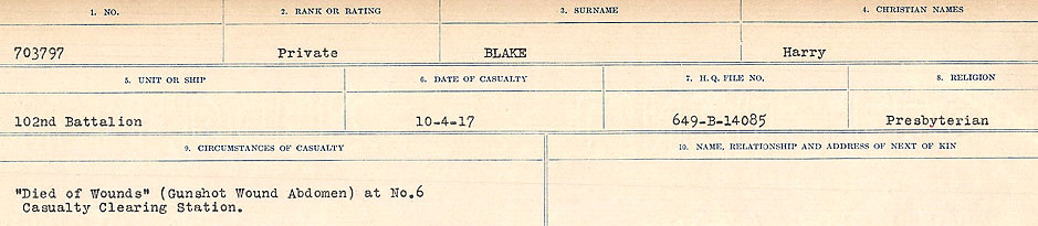Circumstances of Death Registers