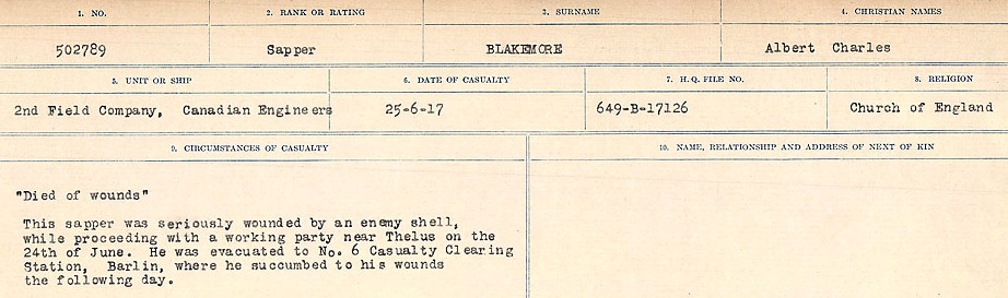 Circumstances of Death Registers