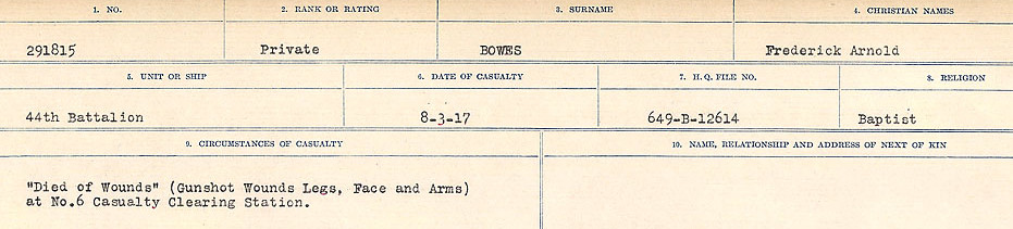 Circumstances of Death Registers