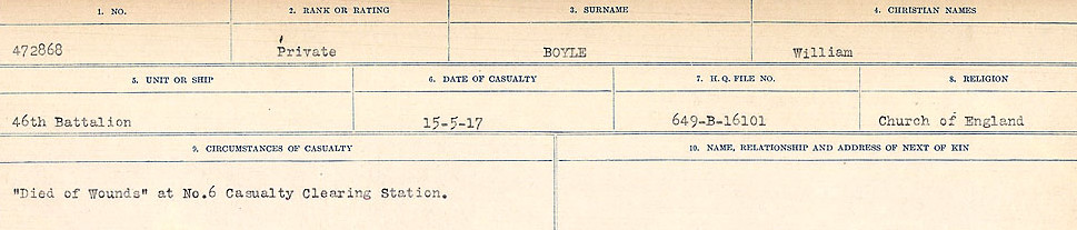 Circumstances of Death Registers