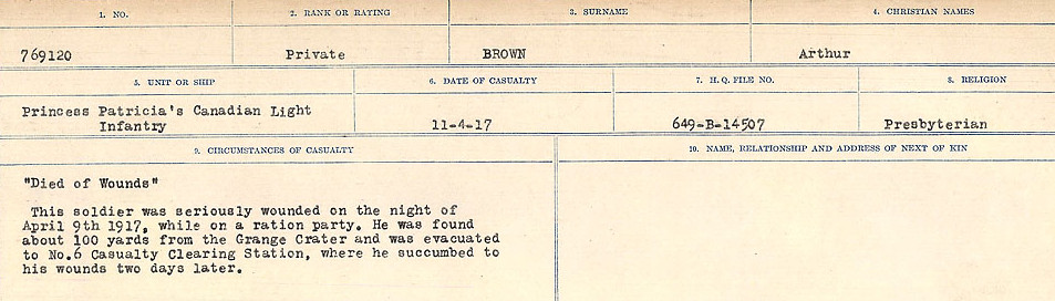 Circumstances of Death Registers