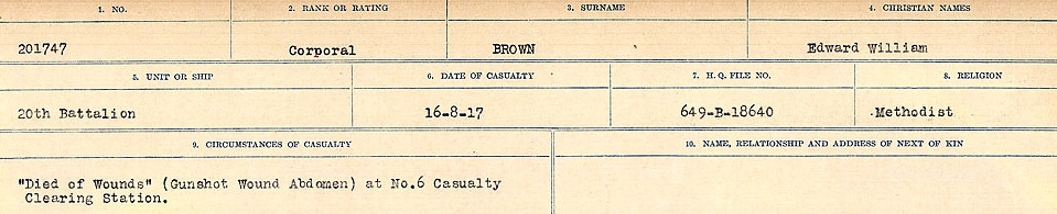 Circumstances of Death Registers
