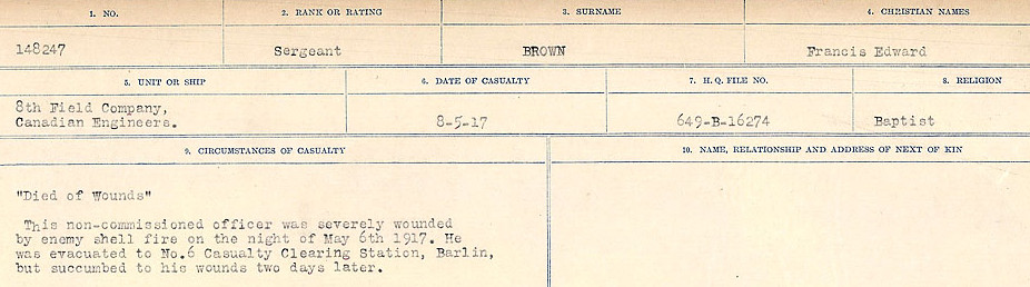 Circumstances of Death Registers