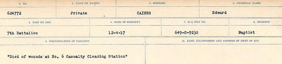 Circumstances of Death Registers