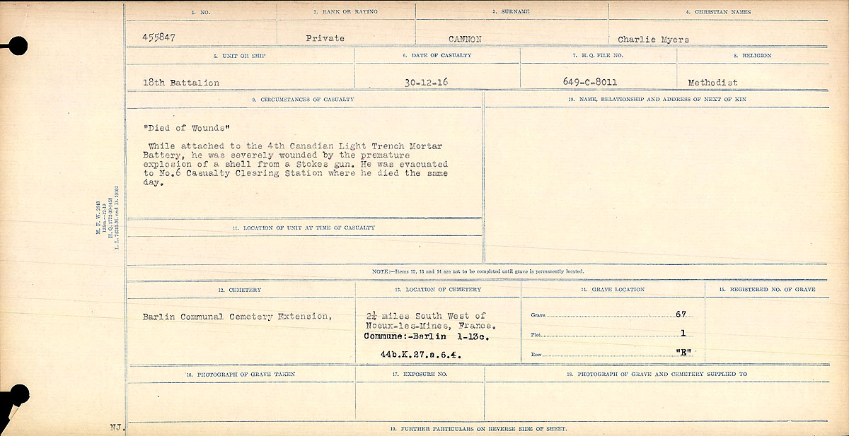 Circumstances of Death Registers