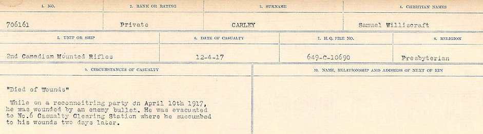 Circumstances of Death Registers