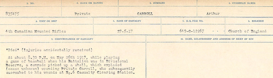 Circumstances of Death Registers