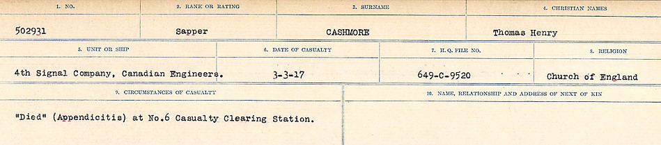 Circumstances of Death Registers