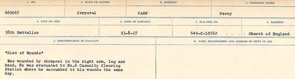 Circumstances of Death Registers