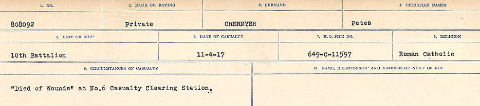 Circumstances of Death Registers
