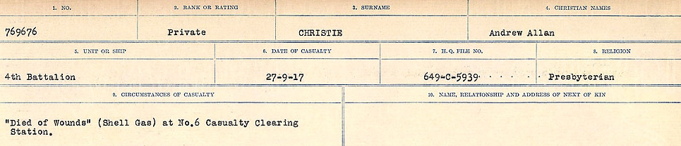 Circumstances of Death Registers