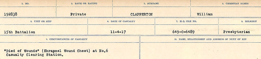 Circumstances of Death Registers