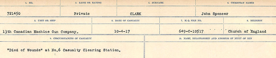 Circumstances of Death Registers
