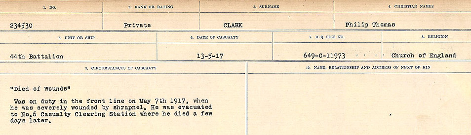 Circumstances of Death Registers