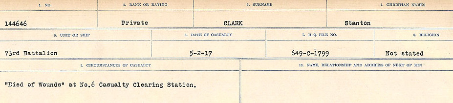Circumstances of Death Registers