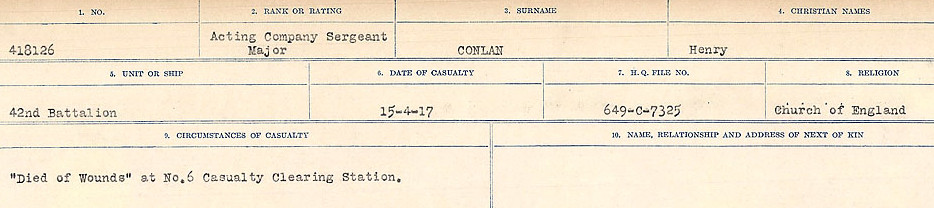 Circumstances of Death Registers
