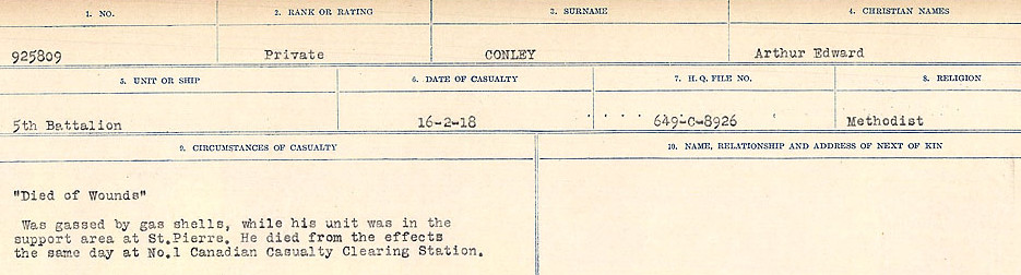 Circumstances of Death Registers