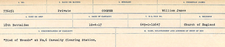 Circumstances of Death Registry