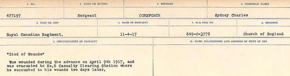 Circumstances of Death Registers