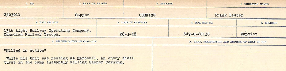 Circumstances of Death Registers