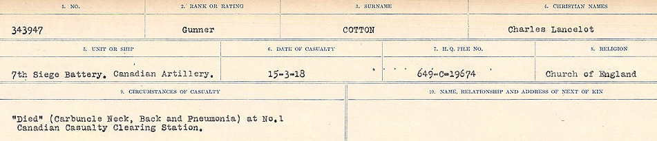 Circumstances of Death Registers