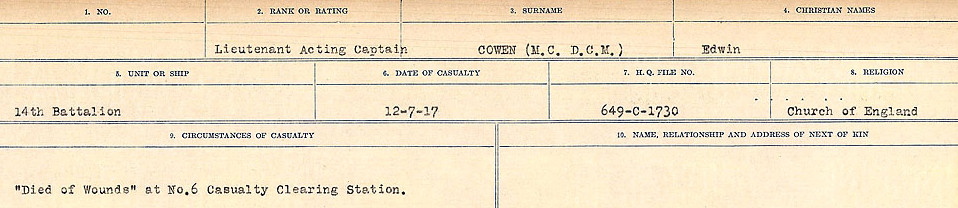 Circumstances of Death Registers
