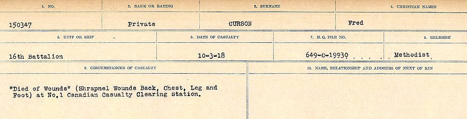 Circumstances of death registers