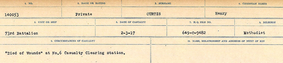Circumstances of death registers