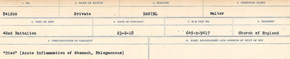 Circumstances of death registers