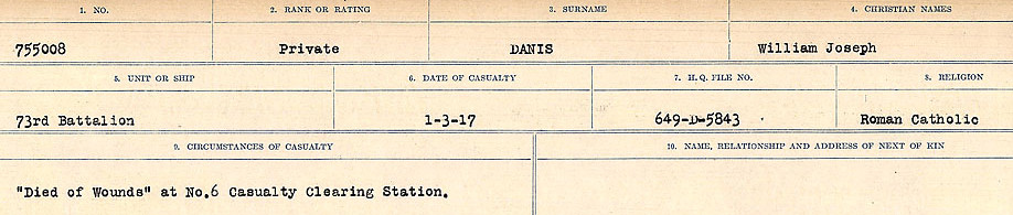 Circumstances of death registers