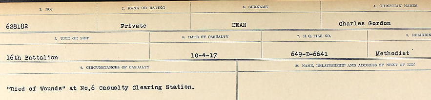 Circumstances of death registers
