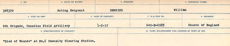 Circumstances of death registers