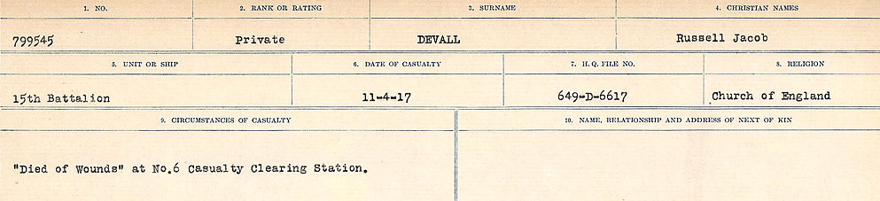 Circumstances of death registers